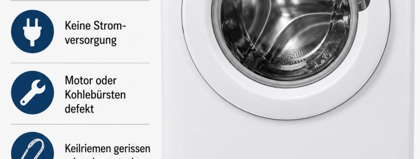 Candy Waschmaschine mit geschlossener Tür, Display und Bedienfeld