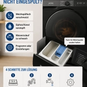 Gorenje Waschmaschine mit geöffnetem Weichspülerfach