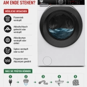 Hoover Waschmaschine mit Wasser in der Trommel